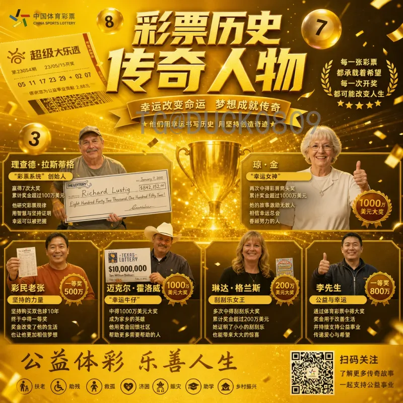 最新2026美加墨世界杯48队赛制变化全解析：扩军、分组与晋级规则详解